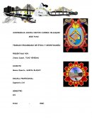 COMO FUNCIONA NUESTRO CEREBRO: NEUROCIENCIA Y LECTURA