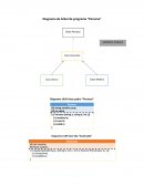 Diagrama ULM clase padre “Persona”