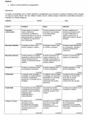 RÚBRICA PARA EVALUAR AFICHE PUBLICITARIO O PROPAGANDÍSTICO