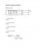 ANÁLISIS Y DISEÑO DE UN MARCO