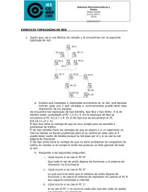 EJERCICIO TOPOLOGÍAS DE RED. Página 1