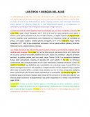 LOS TIPOS Y RIESGOS DEL ACNÉ
