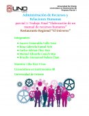 Administración de Recursos y Relaciones Humanas