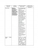 Análisis Grupal, Discutido En El Foro Colaborativo