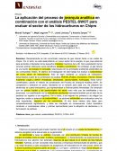 Hidrocarburos en Chipre