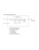 FRUGALIZACION DE “DISTRIBUIDORA EASY SOAP”