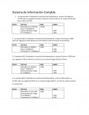Sistema de Información Contable. Empresa AGS S.A