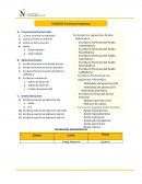 Funciones Inorganicas