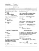 Unidades químicas: Normalidad Molalidad