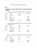 RETENCION EN LA FUENTE, RETENCION DE IVA Y RETENCION DE INDUSTRIA Y COMERCIO