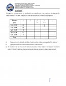 DISTRIBUCIONES DE FRECUENCIAS+GUIA