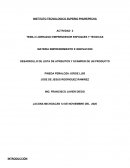 DESARROLLO DE LISTA DE ATRIBUTOS Y SCAMPER DE UN PRODUCTO