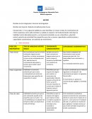 Pedagogía en Educación Física