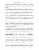 Video, Mapa de los sueños inconclusos