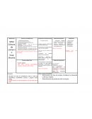 CANVAS DESARROLLO ECONOMICO