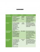 GLOSARIO económico, social y medioambiental