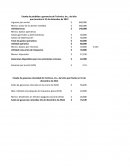 CASO DE ESTUDIO TECHNICAL