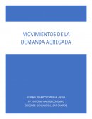 Entono Macroeconómico