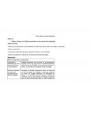 Ácido bórico como insecticidad