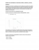 Análisis de la elasticidad en la demanda: elástica, inelástica y unitaria