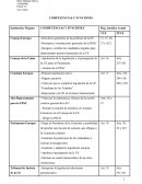 COMPETENCIAS Y FUNCIONES. COMPOSICIÓN Y MANDATO
