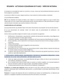 RESUMEN – ACTIVIDAD III (DIAGRAMA DE FLUJO) – DERECHO NOTARIAL