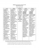 Educación Física en casa Primer- segundo grado