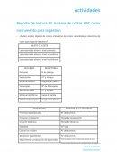 Reporte de lectura: El sistema de costes ABC como instrumento para la gestión