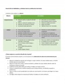 Desarrollo de habilidades y satisfacción al cliente