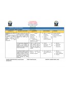 COMPETENCIAS Y CAPACIDADES