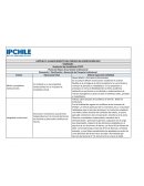 Planes de Mejora del Área Docencia de Pregrado