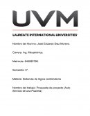 Propuesta de proyecto (Auto Servicio de una Pizzería)