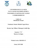 Distribución Normal