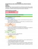 PRIMER ESQUEMA DEL APARATO PSÌQUICO.
