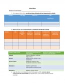 Educación ficha clinica