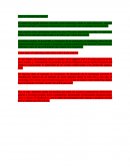 ¿Qué es el marketing digital?