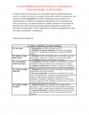 La mutación