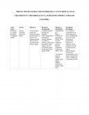 PROYECTOS DE EXTRACCIÓN PETROLERA Y SU INCIDENCIA EN EL CRECIMIENTO Y DESARROLLO EN LAS REGIONES PRODUCTORAS DE COLOMBIA