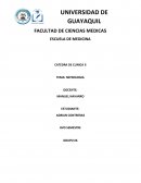 Anticuerpos en reumatologia