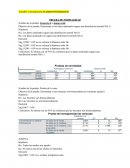 Variable: Concentración en plasma fenilbutazona
