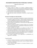 RELEVAMIENTO INFRAESTRUCTURA TECNOLOGICA Y SISTEMAS