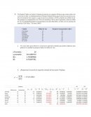 Ejercicios de estadistica industrial