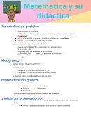 MATEMATICAS NIVEL INICIAL