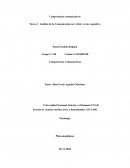 Análisis de la Comunicación no verbal - texto expositivo