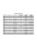 Bitácora de emociones