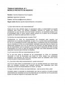 MODULO PROYECTO DE NEGOCIO