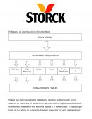 Stork caso práctico