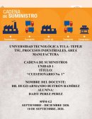 Trabajo ¿Qué es Cadena de valor?