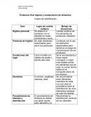 Evidencia final higiene y manipulación de alimentos
