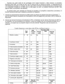 Lab 2 estados financieros